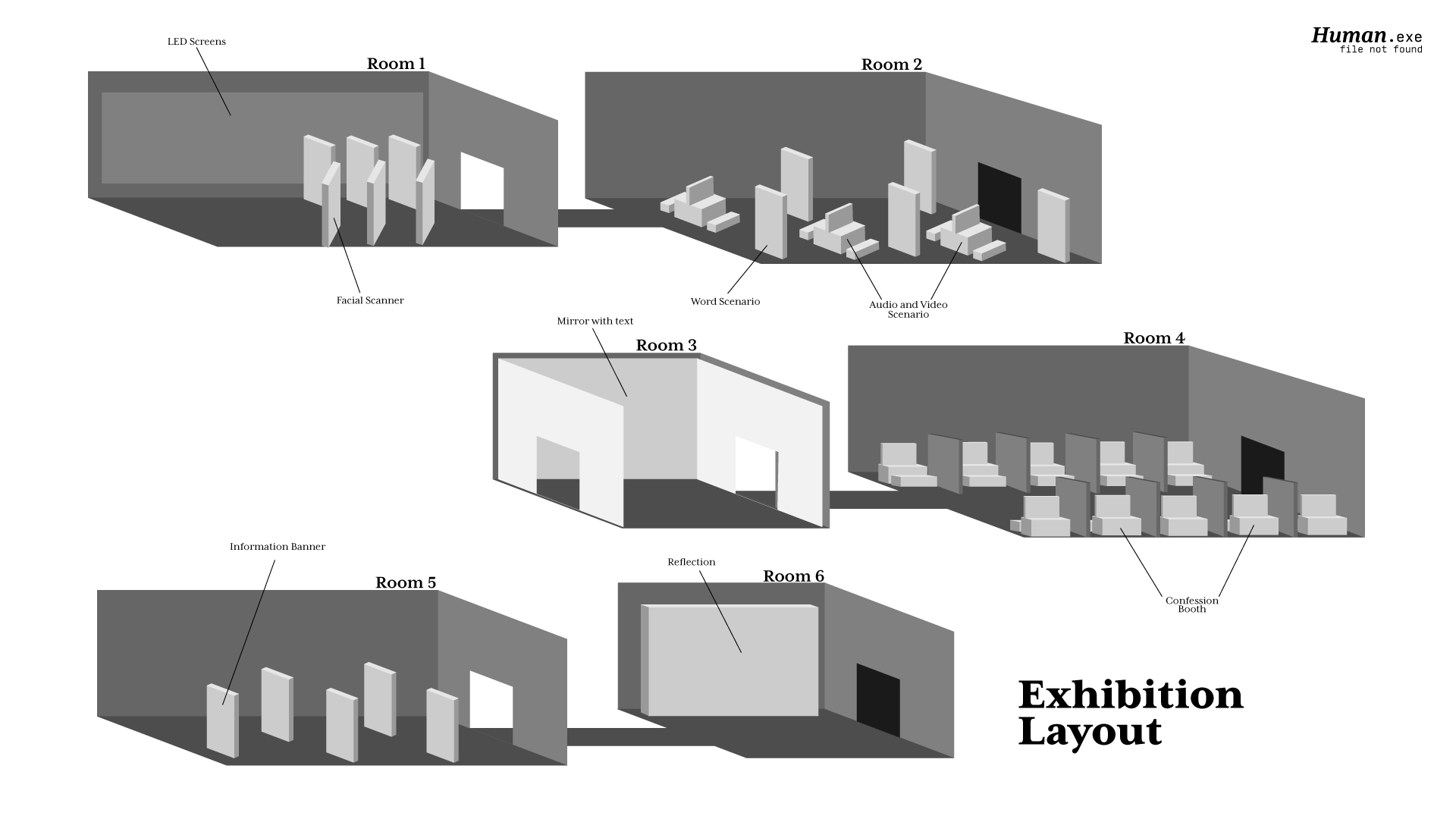 Exhibition layout overview