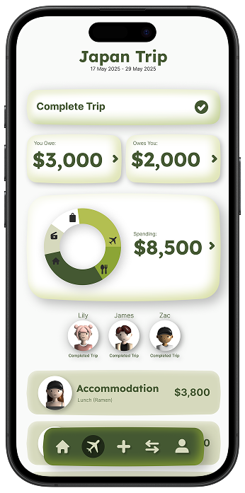 Splitz app screen